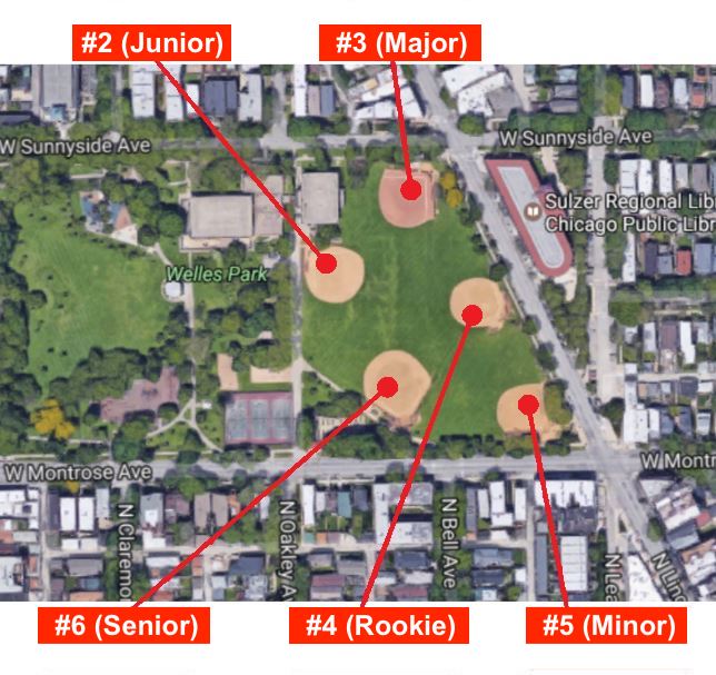 Welles-Park-Satellite