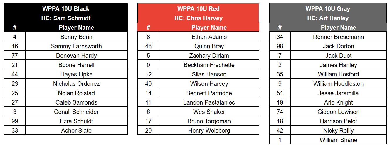 10U 10U