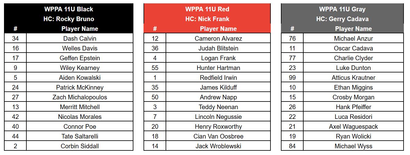 11U 11U