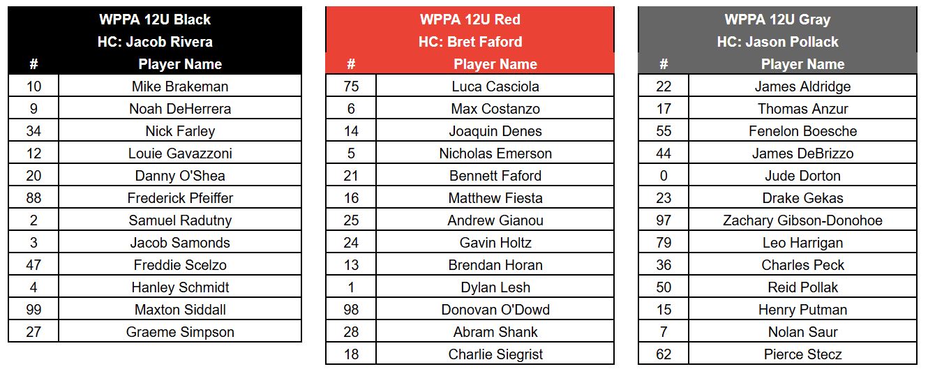 12U 12U