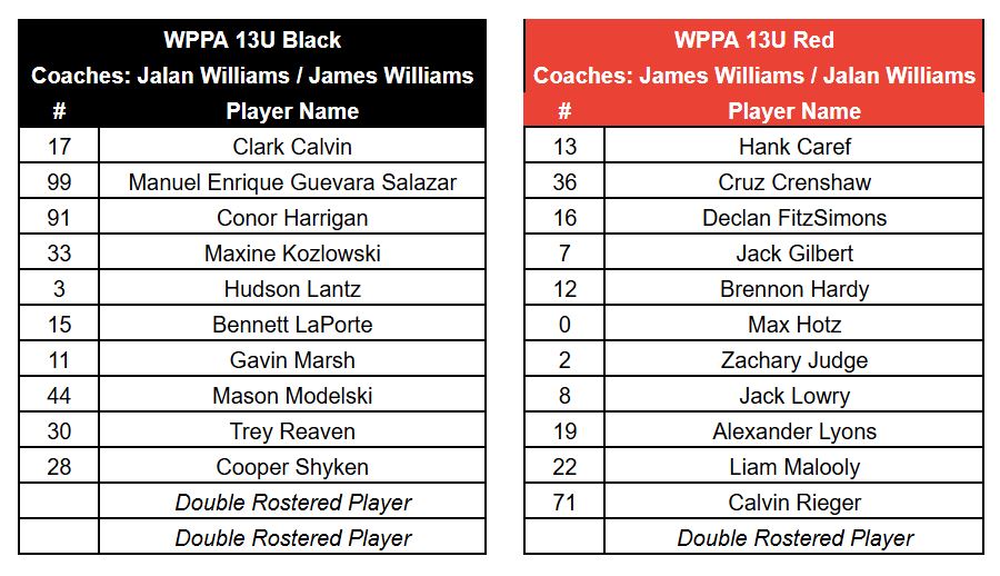 13U 13U