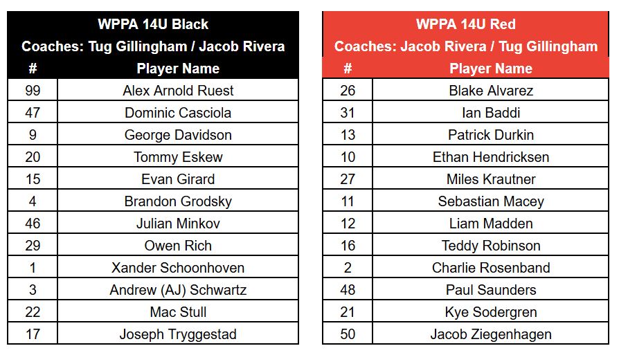 14U 14U
